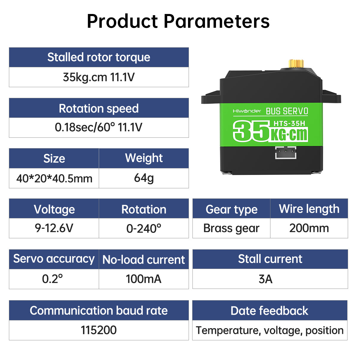 Hiwonder HTS-35H High Voltage Bus Servo 35KG Torque with Data Feedback Hiwonder HTS-35H High Voltage Bus Servo 35KG Torque with Data Feedback